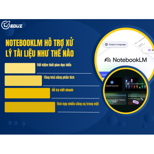 3. NotebookLM Hỗ Trợ Xử Lý Tài Liệu Như Thế Nào